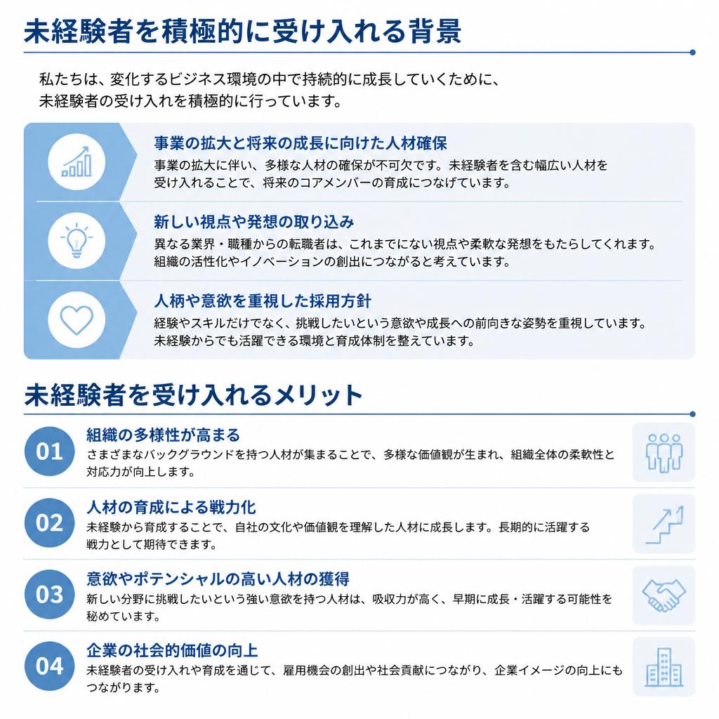 4. 未経験者歓迎の理由