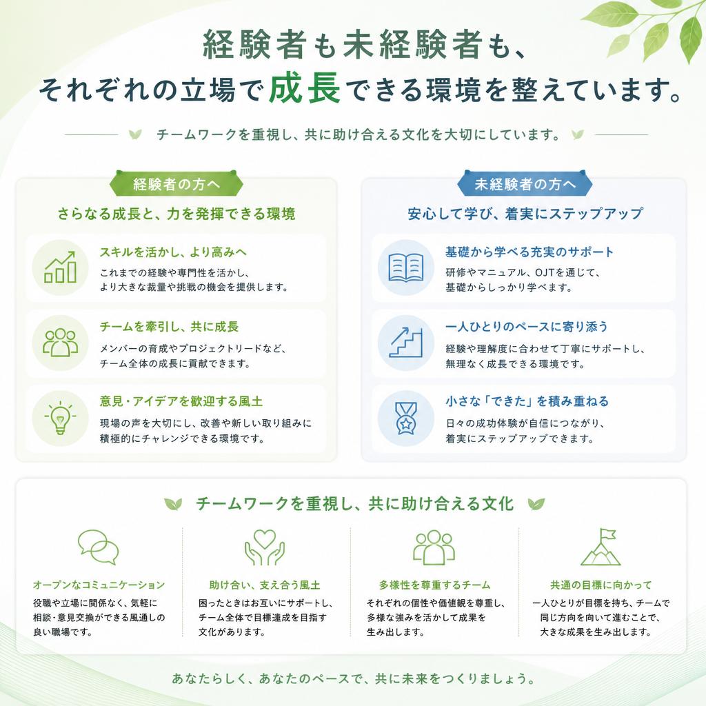 経験者未経験者が活躍できる環境