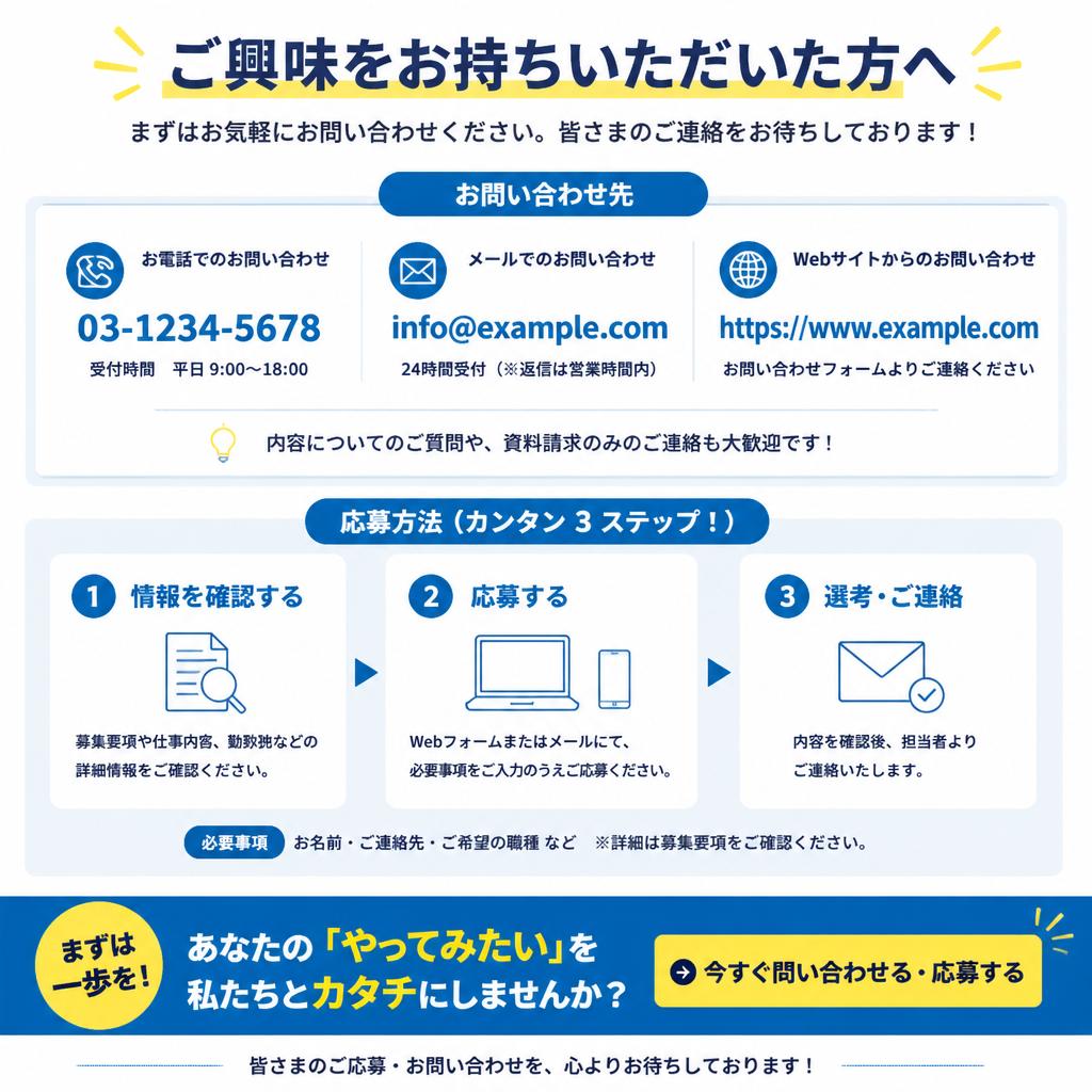 お問い合わせ・応募方法
