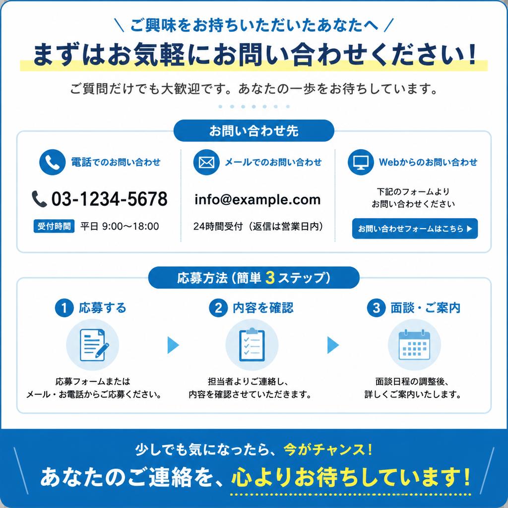 お問い合わせ・応募方法