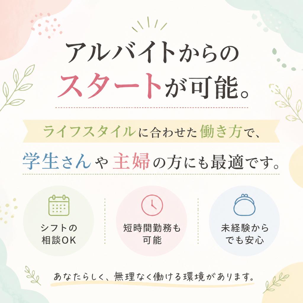 アルバイト求人のご案内