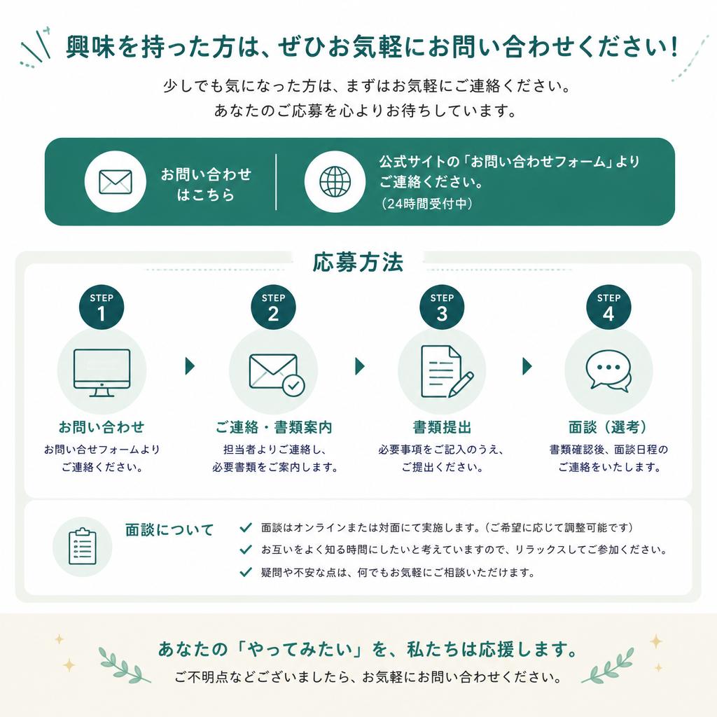 今すぐお問い合わせを！