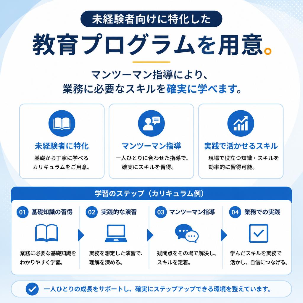安心の教育制度
