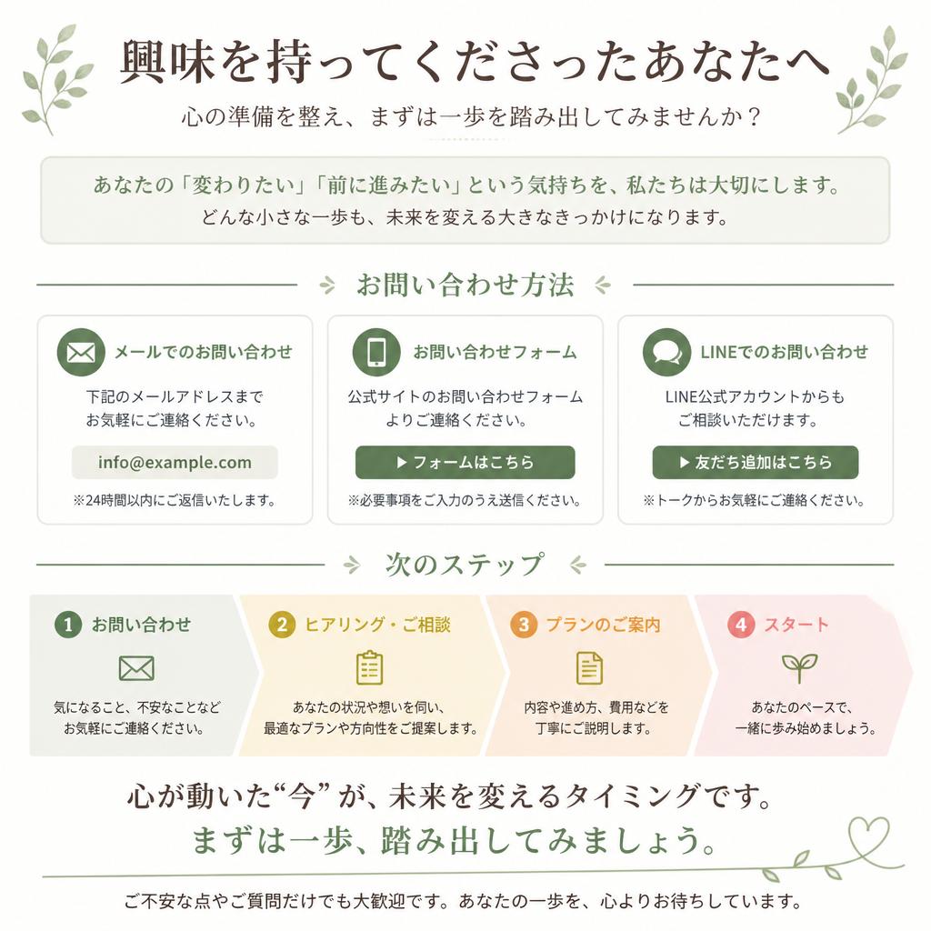 7. 今すぐお問い合わせを！あなたの未来を切り開こう