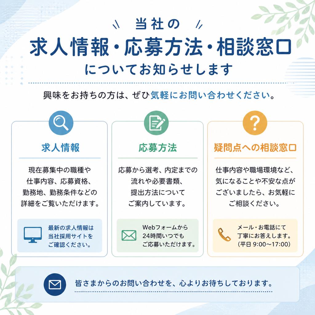 今すぐお問い合わせを！